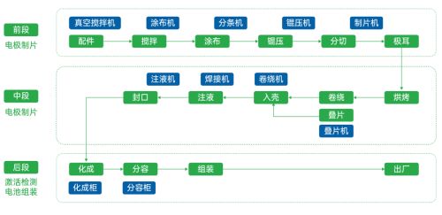 宇电温控科技亮相数字中国建设峰会，分享绿色发展标杆经验